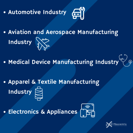 Nearshoring in Mexico industries