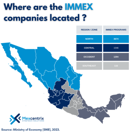 Programme IMMEX - Localisation au Mexique